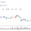 부평대로 329번길 이미지