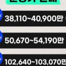 샬롬공인중개사사무소 이미지