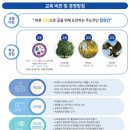 창의고등학교 | (일반고) 창의고등학교 2025 신입생 입학안내, 학교안내