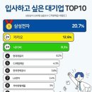 삼성전자형제 이미지