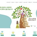 인트리