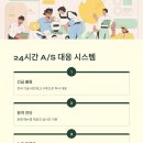 엔케이(NK)솔루션 이미지