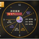 라온 합기도&점핑클럽 | [라온 합기도&amp;점핑 클럽] 정릉동 줄넘기 전문 교육관 돌봄 교실 운영 중