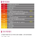 (주)펫톡 | [130309] 고블린 내추럴발란스 세미나 후기