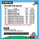 대전음악창작소 | 2025 세종 보헤미안 뮤직 페스티벌(전야제, 토요일) 후기