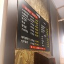 쑤뿔돼지갈비