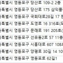 ㈜플러스렌터카 이미지