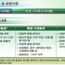 (주)문화예감 네이버블로그