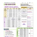 구미스포츠클럽