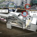 우림카이저펠리스 사거리(남쪽) 네이버블로그