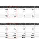 (주)코니엔터테인먼트 이미지