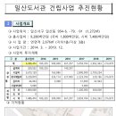 일산도서관 이미지