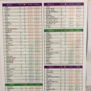 센트라스 골프존 이미지