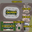 안양민박 이미지