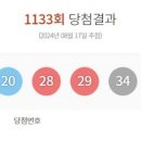 에이치엑스(HX)