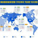 국제법률행정사사무소 이미지