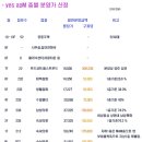 에이피엠(a 이미지