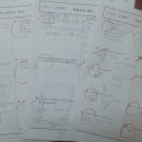 덕동초등학교 정문 이미지