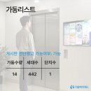 노블애드주