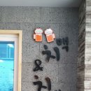 지코바용화점