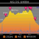 비사벌목욕탕 이미지