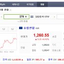 마이하프 - 남양주시 다산지금로 202 | 마이하프