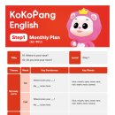 26. 코코팡 영어 3월 계획안 5, 6, 7세 이미지