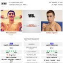 드디어 UFC 문을 노크하는 '바칼' 이미지