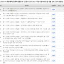 컴퓨터활용능력 1급 실기 이미지