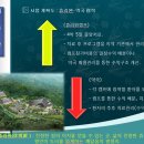 휴리원