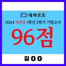 데까르트 수학 이미지