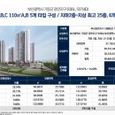 장안산업단지B 이미지