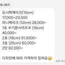 메나케키