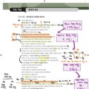 이백국어학원