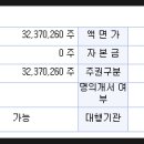 주식회사필로시스 이미지