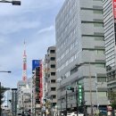 샌드브라더스 | 워너브라더스 도쿄 해리포터 스튜디오(예약/입장/꿀팁/맛집)