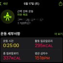 해빗피트니스 옥수점 | 금호역 헬스장 해빗피트니스 옥수점 hPT(그룹피티) 체험후기!