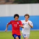 ﻿[2012 AFC U-19 챔피언십] 한국 청소년 축구대표팀, 이라크와 결승전:11.17(토) pm9:45 *TV중계 MBC SPORTS+,SBS ESPN 이미지