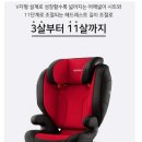 플러스에젤 | [장애아동형 카시트] GD EVO FIX