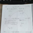 방배중학교 이미지