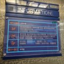 와이비양동규내과의원 | [채용준비]당일 발급되는 공무원채용신체검사는 어디에?