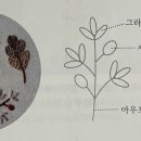 프랑스자수 이미지