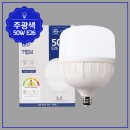 아이디케이