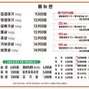발산껍데기