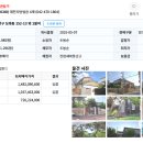 대전제일고등학교 이미지