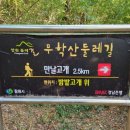 대곡산(516m)~대산(727m)~광려산(752m)~상투봉(725m) / 경남 창원 이미지