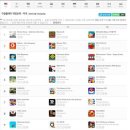 세븐마켓 이미지