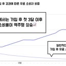 포스타입