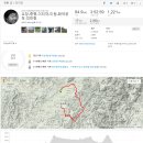 초정주유소 | 뜻밖의 솔로잉 후기(증평-이티재-화약-피반령)
