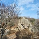 2026년백월산정기산행시산제단체사진입니다(2026.03.01) 이미지
